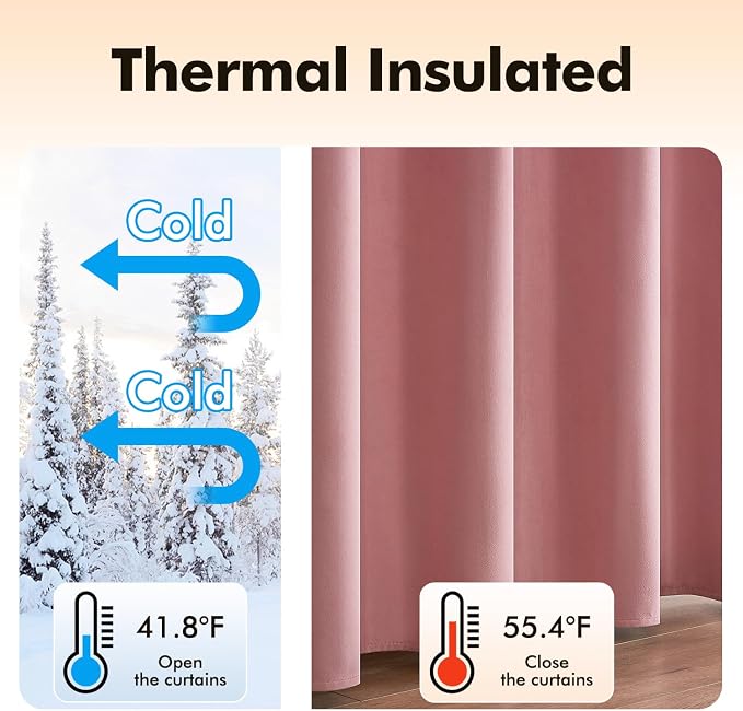 MIULEE Blush Pink Curtains Thermal Insulated Polyester Soundproof Room - Image 5