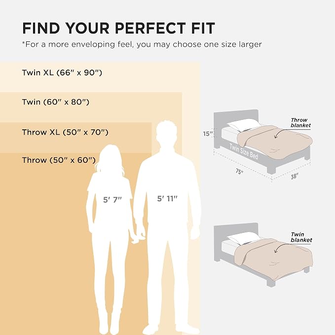 Bedsure GentleSoft Fall Throw Blanket - Image 9