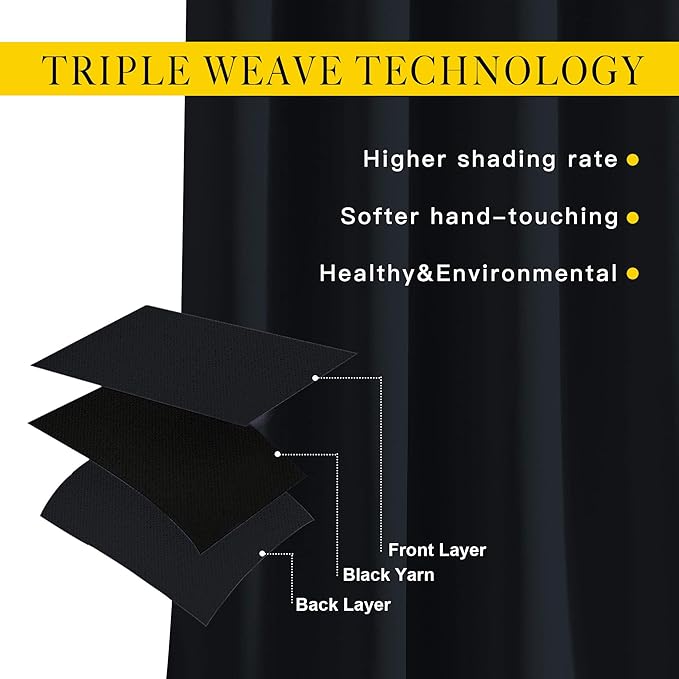 NICETOWN Patio Blackout Curtain Panels - Image 5