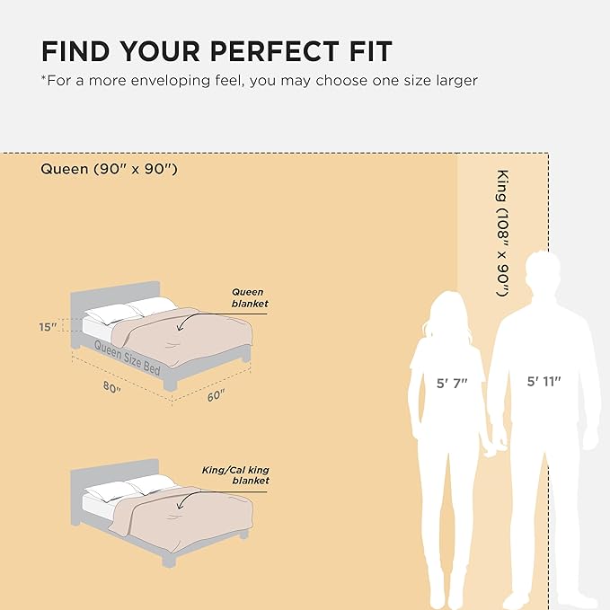 Bedsure 100% Cotton Muslin Blanket King Size - Image 7