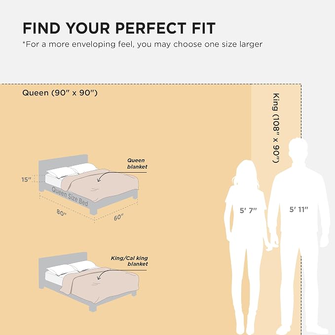 Bedsure 100% Cotton Muslin Blanket Queen Size - Image 7