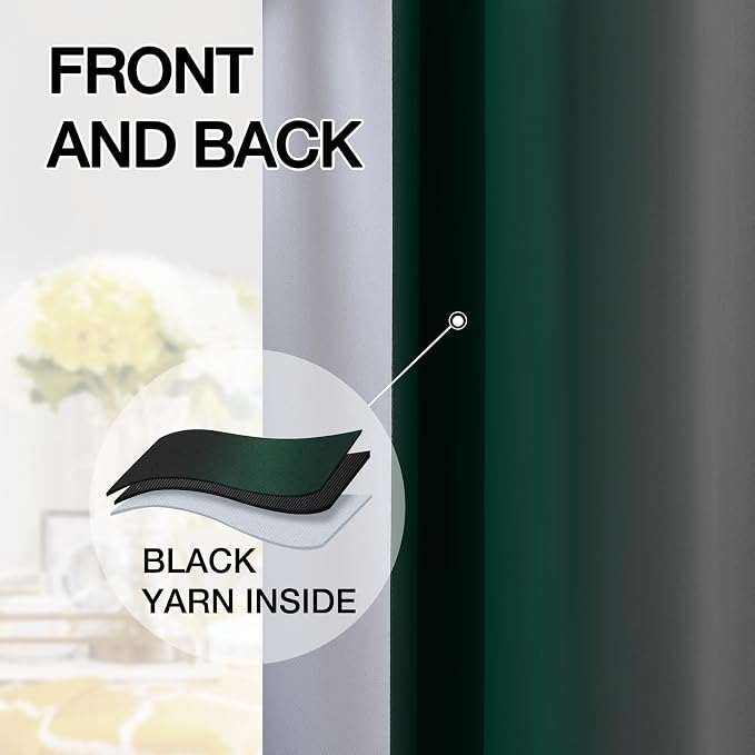 SimpleHome Ombre Room Darkening Curtains 84 inches Length - Image 4