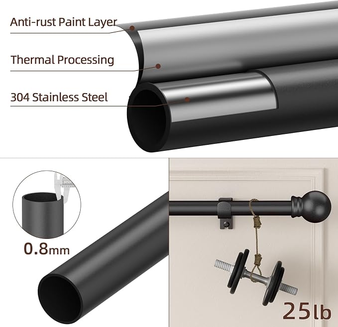 SMODBRODRE 2 Pack Curtain Rods for Window 32 and 48 - Image 2