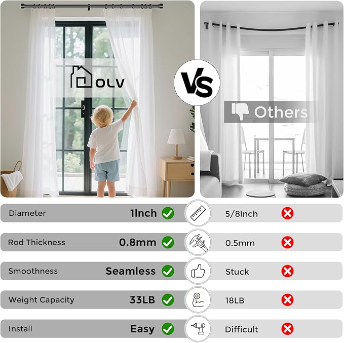2 Pack Curtain Rods for Windows 48 to 84 Inch, Decorative Adjustable Heavy Duty - Image 4