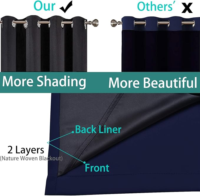 Yakamok Total Blackout Curtains, 2 Thick Layers Completely Blackout Thermal - Image 5