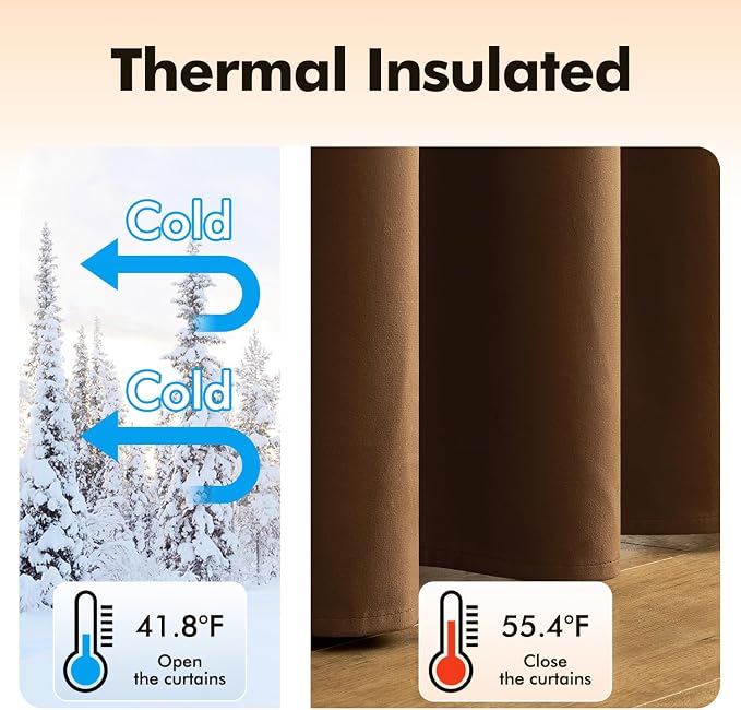 MIULEE Velvet Curtains Chocolate Elegant Grommet Thermal Insulated Soundproof - Image 5