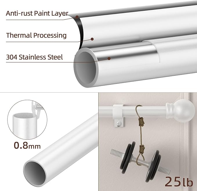 SMODBRODRE Curtain Rods for Window 48 to 84-93 - Image 2