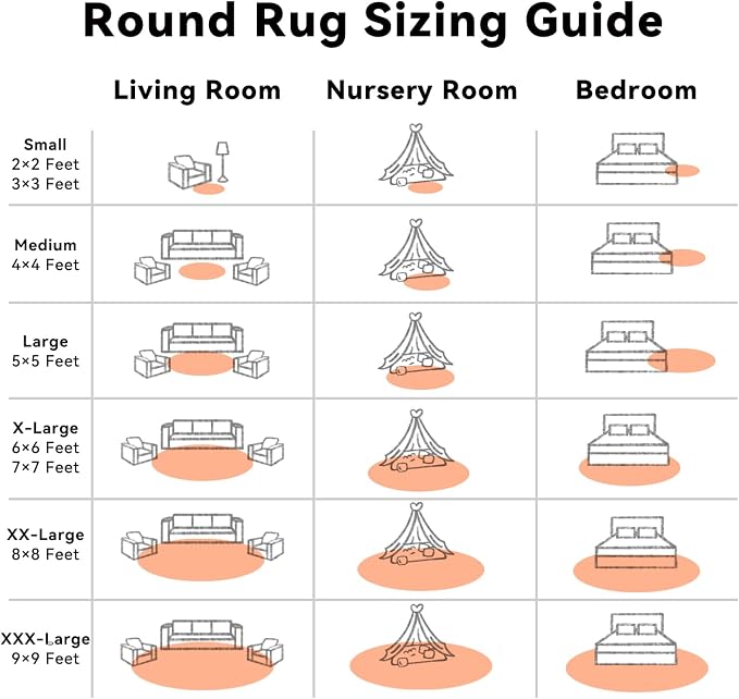 OLANLY Muted Orange Round Rugs for Bedroom - Image 8