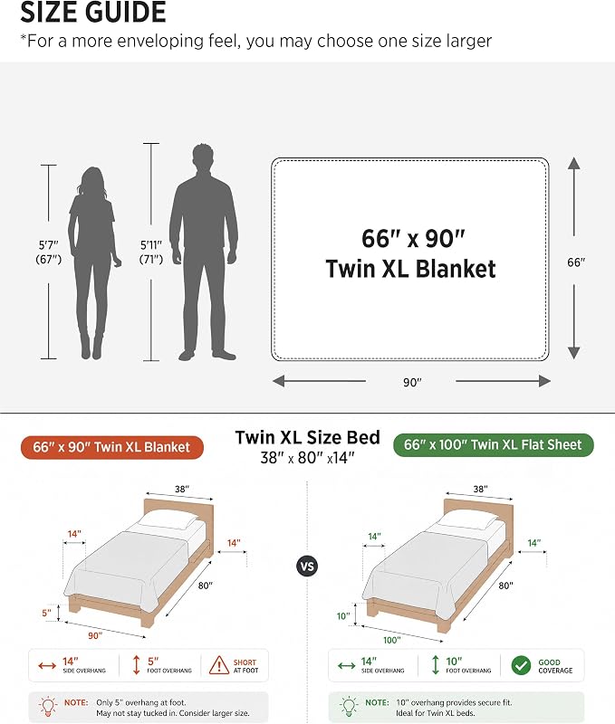Bedsure GentleSoft 100% Cotton Blanket Twin XL Size - Image 6