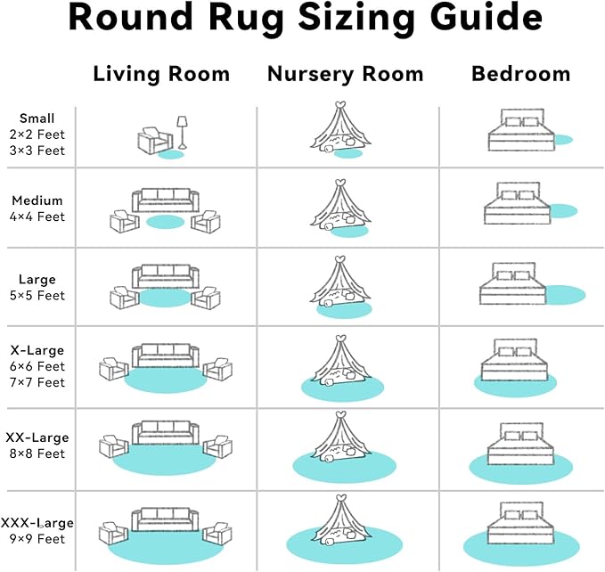 OLANLY Teal Blue Round Rugs for Bedroom - Image 8