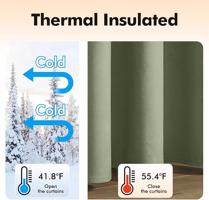 MIULEE Velvet Curtains Sage Green Elegant Grommet Curtains Thermal Insulated - Image 5