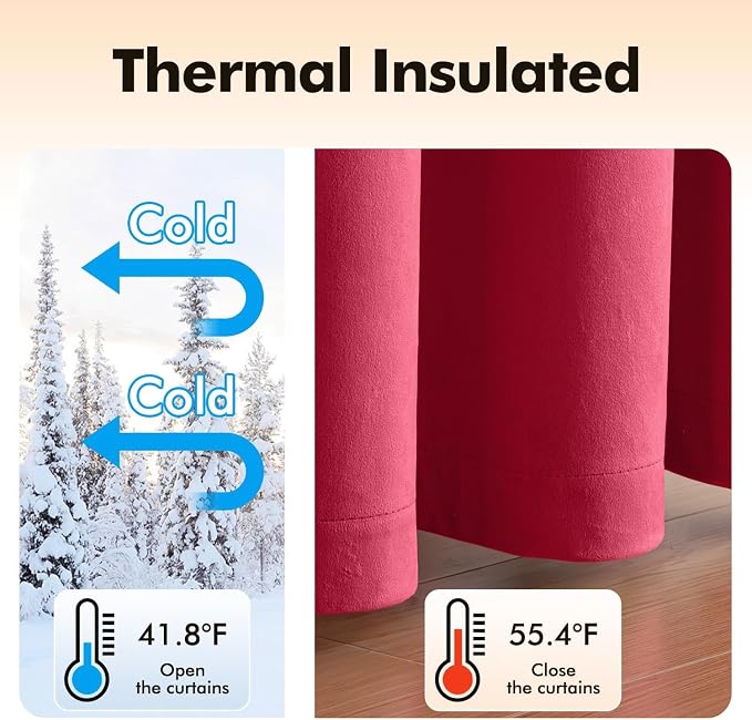 MIULEE Velvet Curtains Berry Elegant Grommet Thermal Insulated Soundproof Room - Image 5
