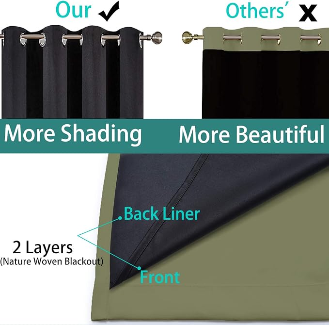 Yakamok 100% Blackout Thermal Insulated Sliding Door Curtains, Noise Reducing - Image 5