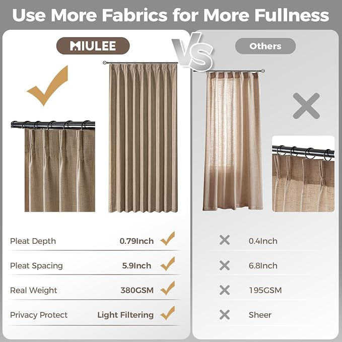 MIULEE Pinch Pleated Thick Linen Curtains 90 Inches Long 2 Panels - Image 6