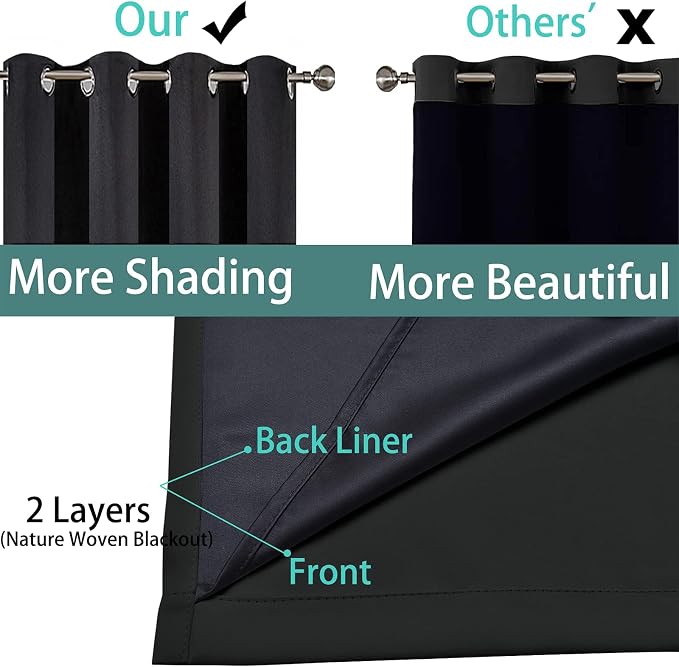 Yakamok 84 Inch Length 100% Blackout Curtains - Image 5