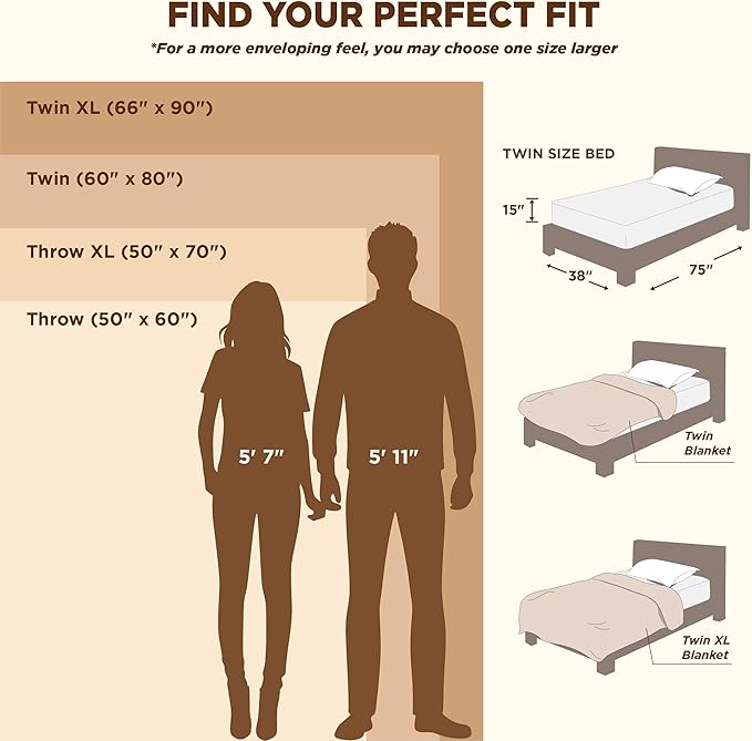 Bedsure GentleSoft Twin XL Blanket - Image 8