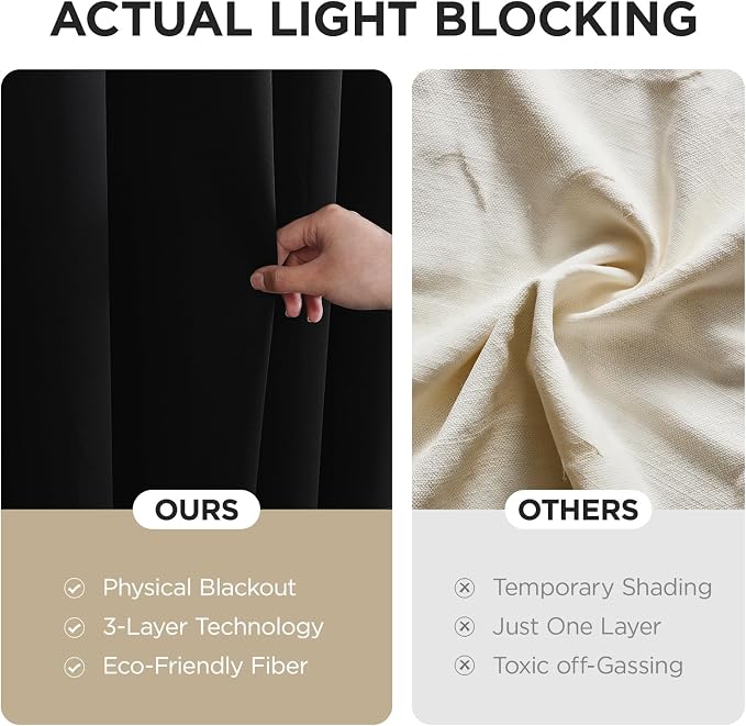 Joydeco Blackout Patio Sliding Door Curtains 84 Inches Long, Grommet Privacy - Image 7