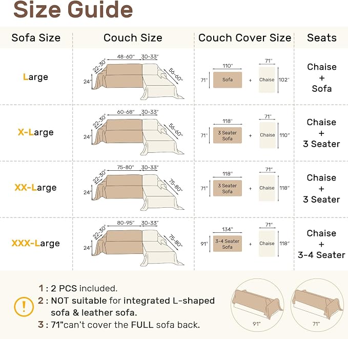 2 Pieces Sectional Couch Covers L Shaped Cover XXXL Green | Thick Washable - Image 2