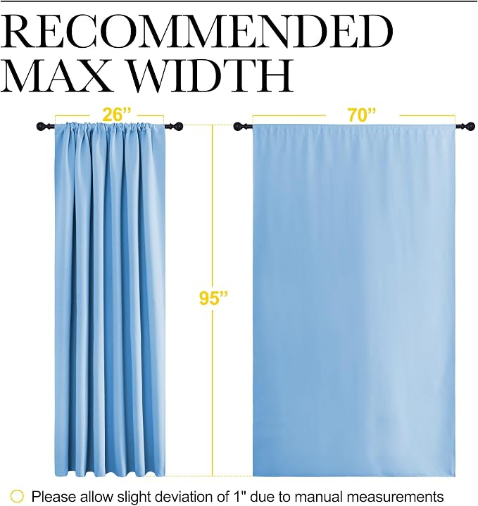 NICETOWN 2 Panels Blackout Curtains, Rod Pocket Thermal Insulated Drapess - Image 6
