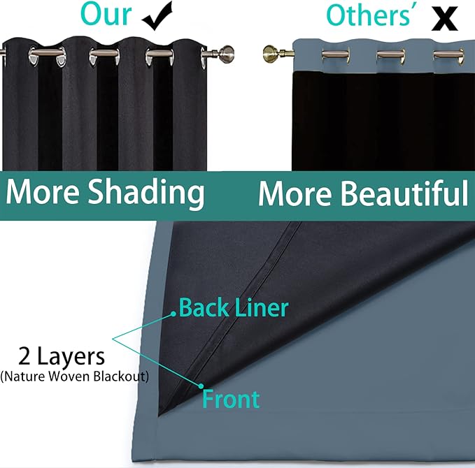 Yakamok Total Blackout Curtains, 2 Thick Layers Completely Blackout Soild - Image 5