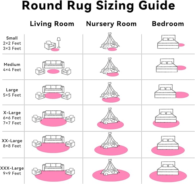 OLANLY Hot Pink Round Rugs for Bedroom - Image 8
