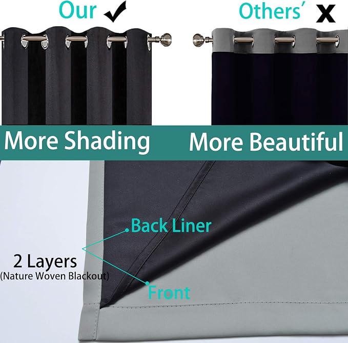 Yakamok Thermal Insulated 100% Blackout Curtains - Image 5