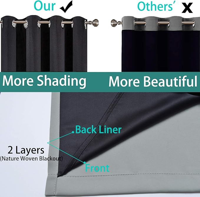 Yakamok Soft and Smooth Full Shading Curtains, 100% Blackout Curtains - Image 5