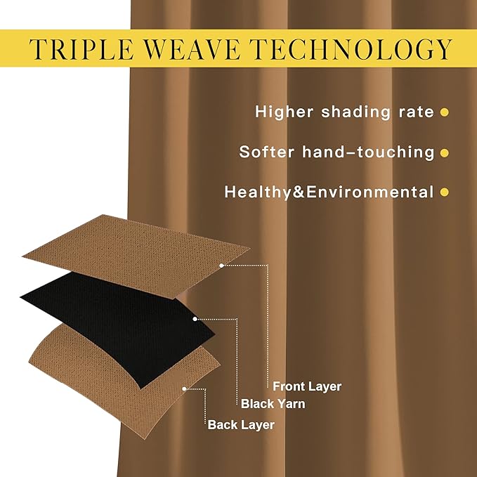 NICETOWN Blackout Curtains for Kids Room - Image 3