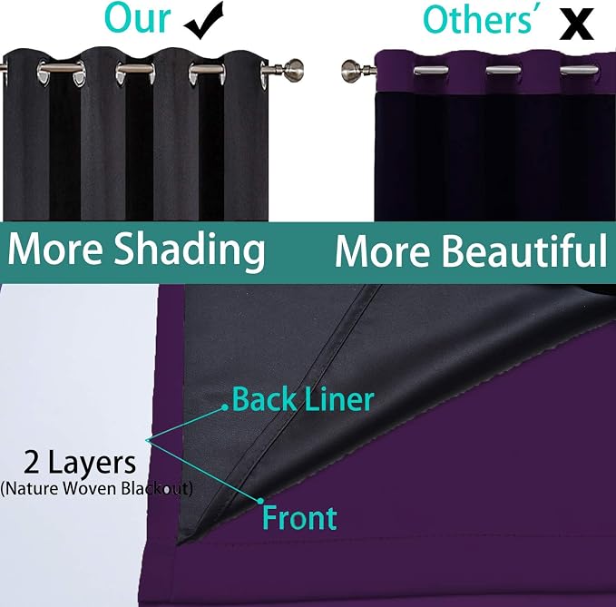 Yakamok 100% Wide Blackout Curtain 100 x 84 Inches - Image 5