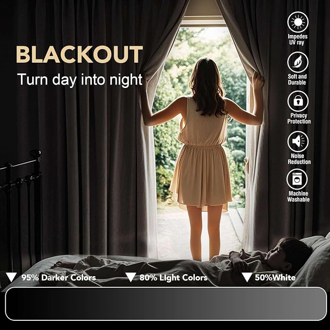 H.VERSAILTEX Ultra Soft Microfiber Thermal Insulated Antique Copper Grommet - Image 3