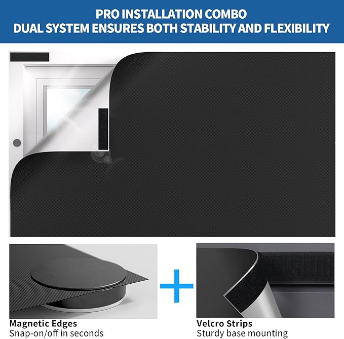 BKSAI 100% Blackout Window Cover, Portable Magnetic Black Out Curtains - Image 5