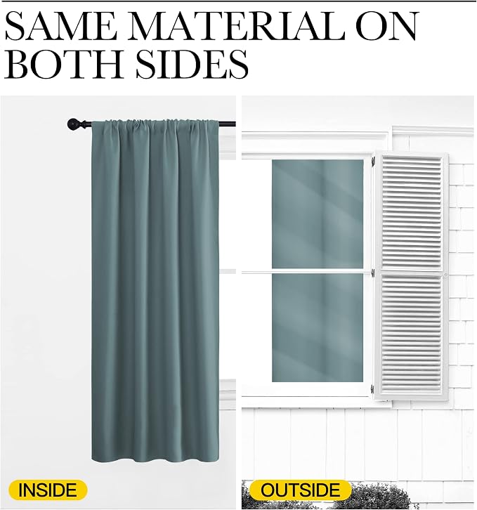 NICETOWN Blackout Curtains for Living Curtains, 2 Panels, 29 by 30, Room - Image 5