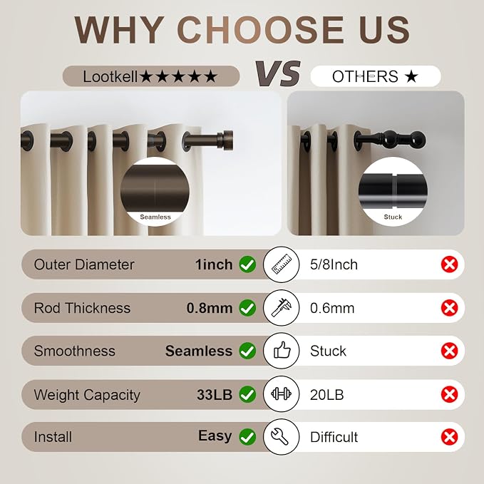 Lootkell Modern Brown Curtain Rods - Image 6