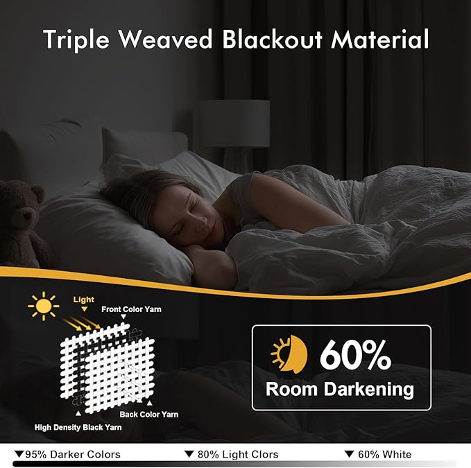 MIULEE Birch Blackout Curtains for Bedroom Living Room 54 Inches Long 2 Panels - Image 2