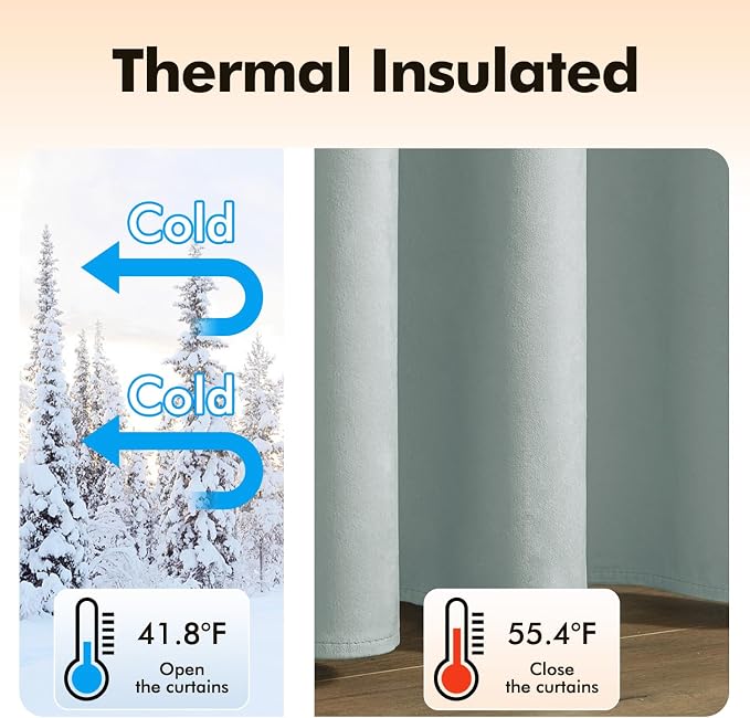 MIULEE Velvet Curtains Misty Blue Elegant Grommet Thermal Insulated Soundproof - Image 5