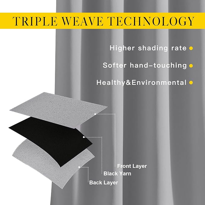 NICETOWN Blackout Curtains Panels - Image 3