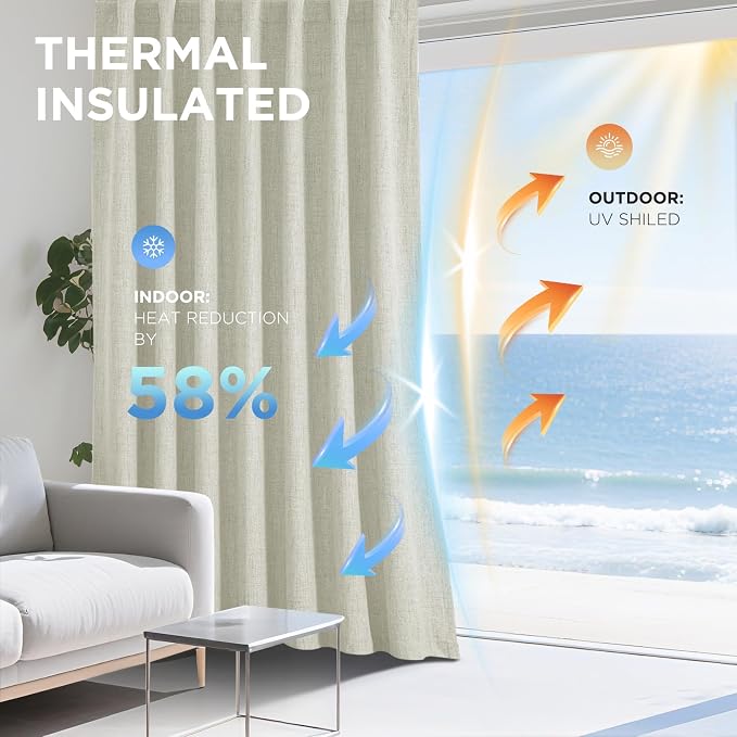 Joydeco Linen Blackout Curtains - Image 4