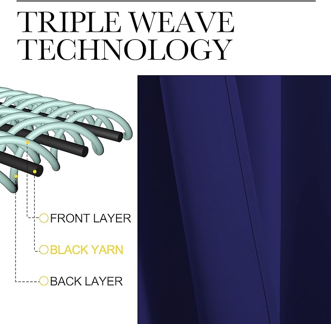 NICETOWN RV Blackout Curtains for Camper Windows, Kitchen Curtains, Short - Image 3