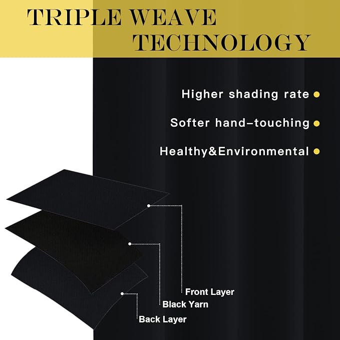 NICETOWN Bedroom Black Out Curtain 54 inches Long - Image 3