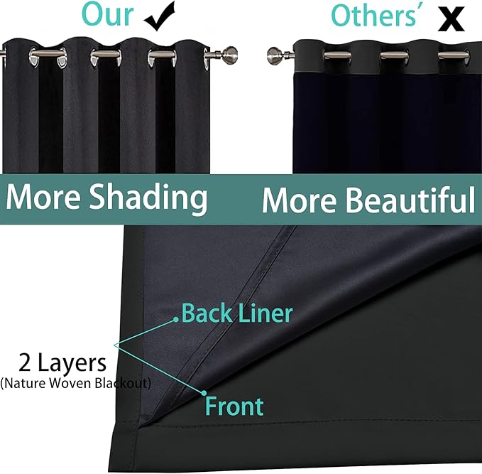 Yakamok 84 Inch Length 100% Blackout Curtains - Image 5