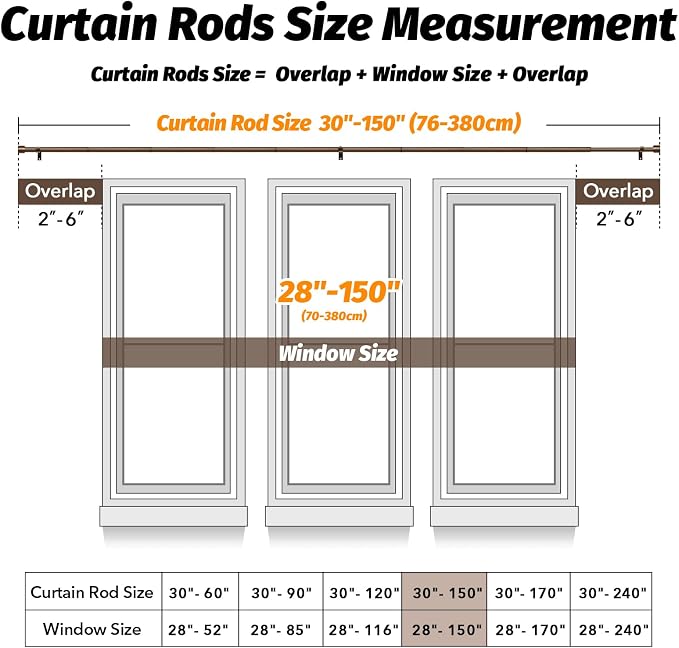 GEEBOBO 2 Pack Bronze Curtain Rods - Image 5
