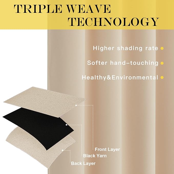NICETOWN 72 inch Bedroom Curtain, Thermal Insulated Grommet Window Treatments - Image 3