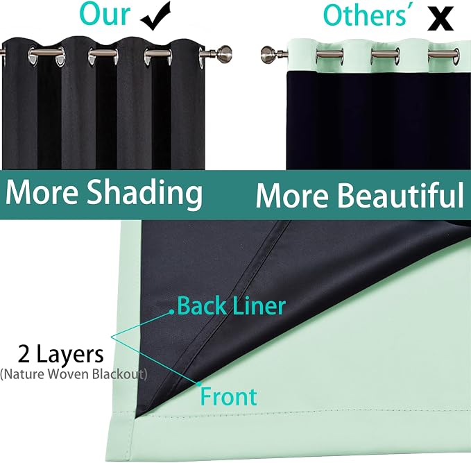 Yakamok Sage 100% Blackout Curtains, Total Blackout Lined Curtain Panels - Image 4