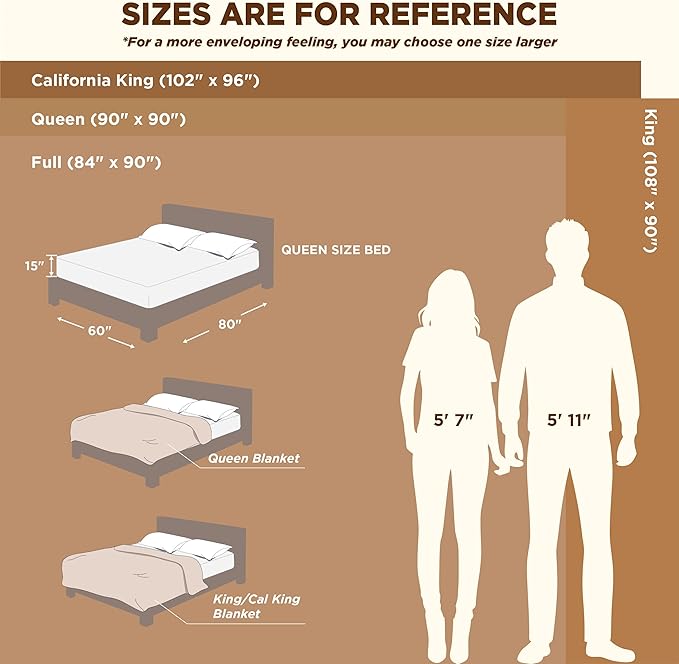 Bedsure GentleSoft White Full Blanket - Image 6