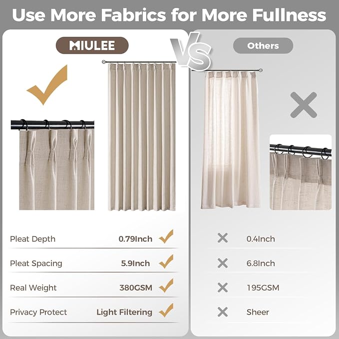 MIULEE Pinch Pleated Thick Linen Curtains 96 Inches Long 2 Panels - Image 6