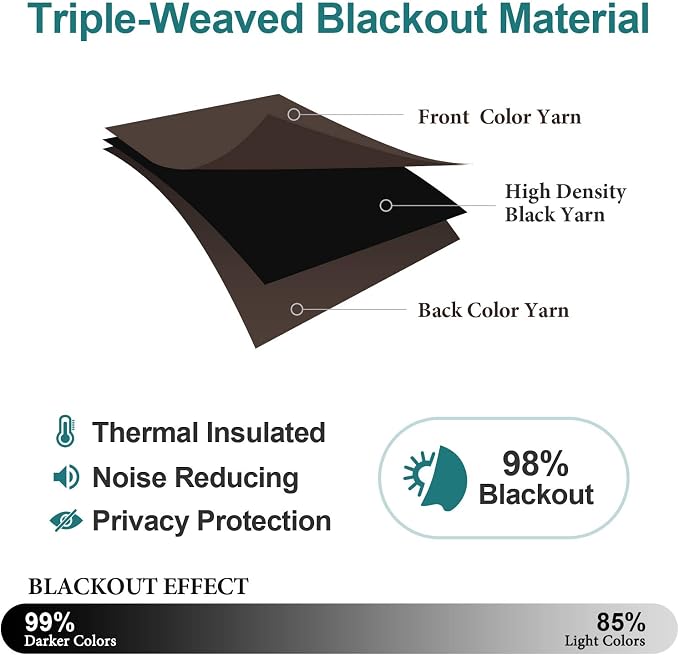 ChrisDowa Blackout Curtains 102 Inches Long 2 Panels Set - Image 4