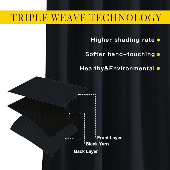 NICETOWN Black Out Kitchen Window Curtains Over Sink, Grommet Blackout Window - Image 3