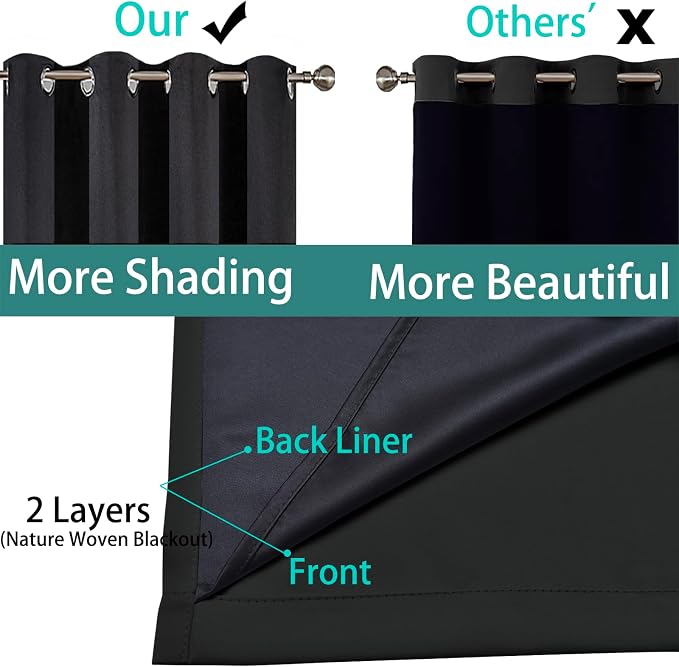 Yakamok 100% Blackout Curtains 96 Inches Long, 2 Thick Layers Heat and Full - Image 5