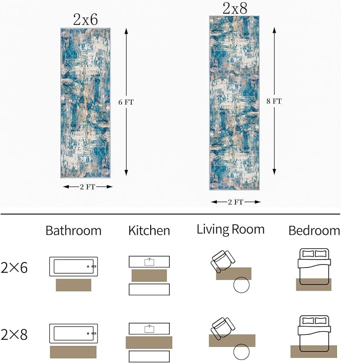 KOZYFLY Modern Abstract Rug Runner, Low Pile, Machine Washable, Recycled Fiber - Image 7