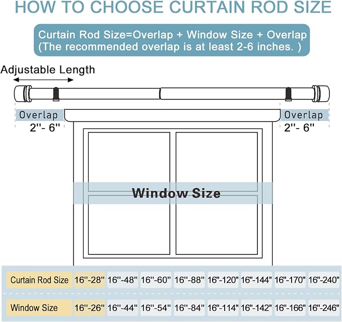 Byondeth Curtain Rods for Windows 16 to 28 or 40 Inches Max Adjustable Length 1 - Image 4